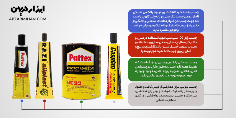 چسب همه کاره یک چسب قدرتمند برای چسباندن انواع سطوح با انعطاف پذیری بالا